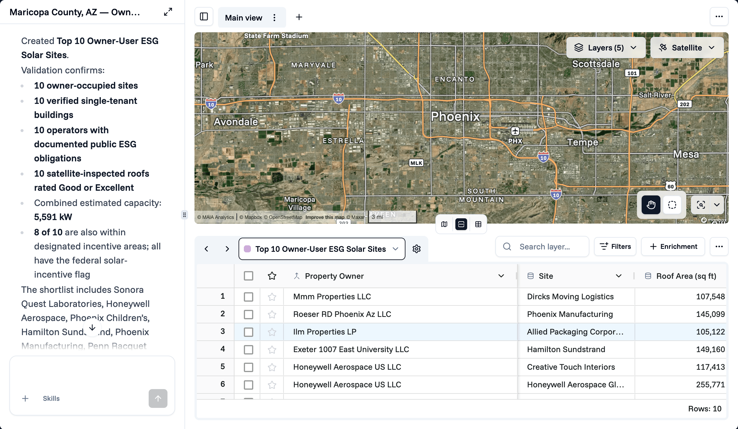 A finished MAIA project. The chat on the left holds the written answer and the skill that ran. The map shows Maricopa County with the satellite basemap, and the table below lists the ten sites with their owners, roof areas, and companies.