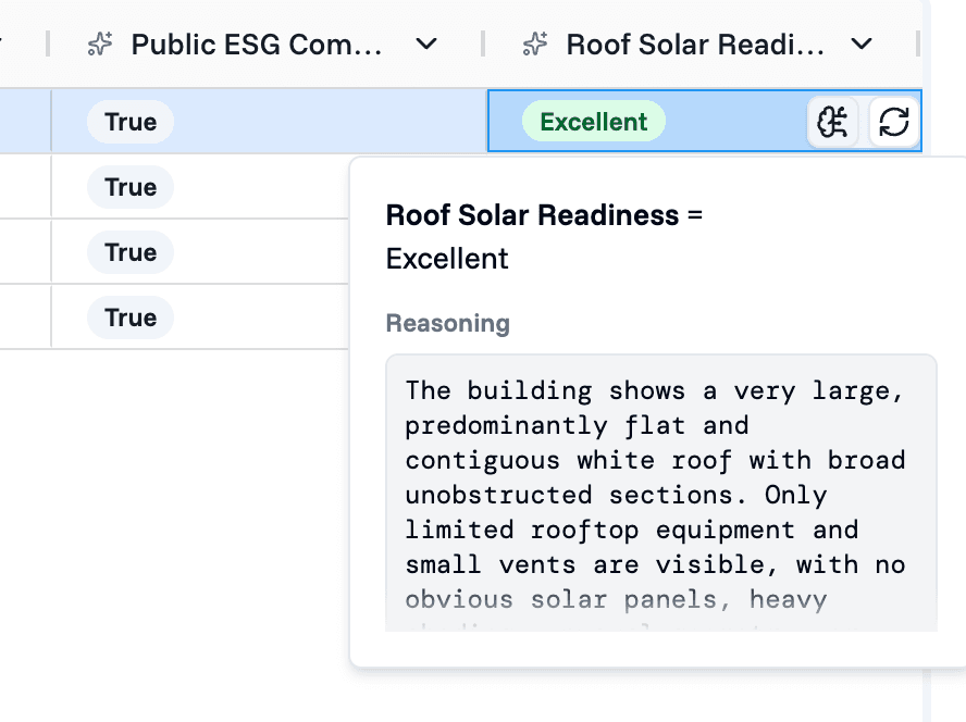 A table cell reading Excellent under the column Roof Solar Readiness, with its reasoning panel open below it. The panel reads Roof Solar Readiness = Excellent, then Reasoning: the building shows a very large, predominantly flat and contiguous white roof with broad unobstructed sections, only limited rooftop equipment and small vents, and no obvious solar panels, heavy shading, unusual geometry, or severe deterioration.