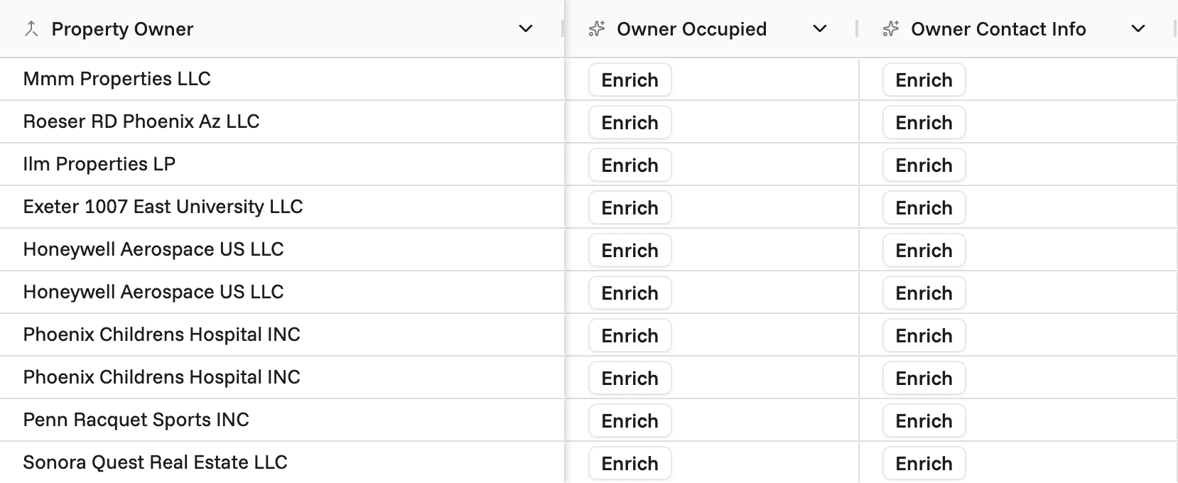 A table of ten rows. The Property Owner column is filled with company names, and the two enrichment columns beside it, Owner Occupied and Owner Contact Info, show an Enrich button in every cell.